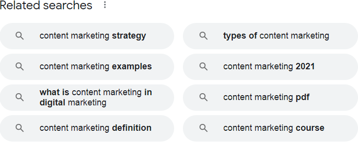 content marketing google related searches